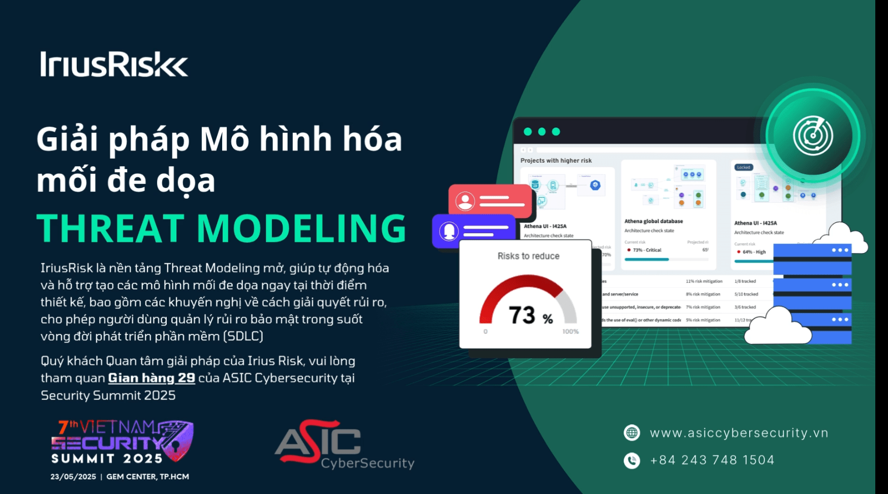 Giải pháp Threat Modeling IriusRisk – Xây dựng bảo mật ngay từ thiết kế ...
