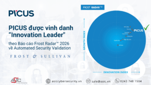 asic cybersecurity, asic, cybersecurity, an ninh mạng, an to&agrave;n th&ocirc;ng tin